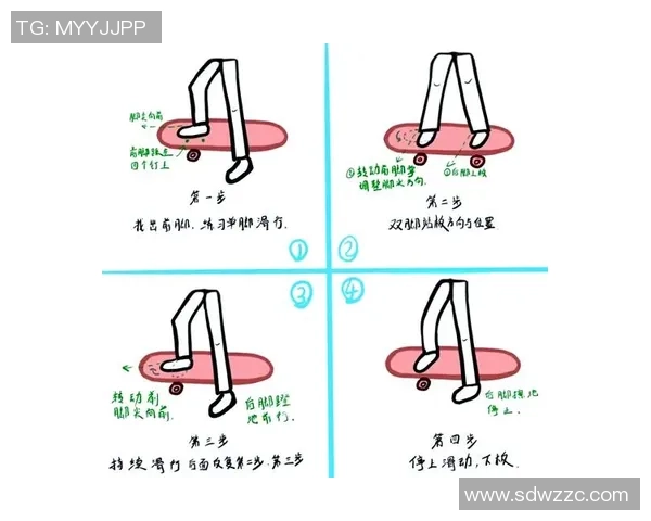 滑板战术解析:上海滑板队的包夹战术与团队协作策略探讨 滑板战术解析:上海滑板队的包夹战术与团队协作策略探讨