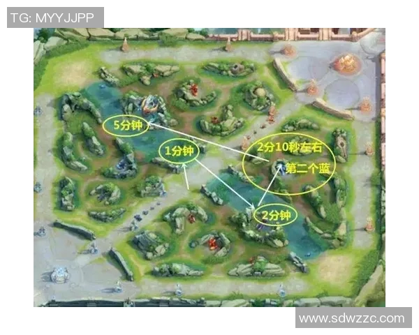 王者荣耀战术解析：深入探讨JDG中路突破的成功秘诀与策略