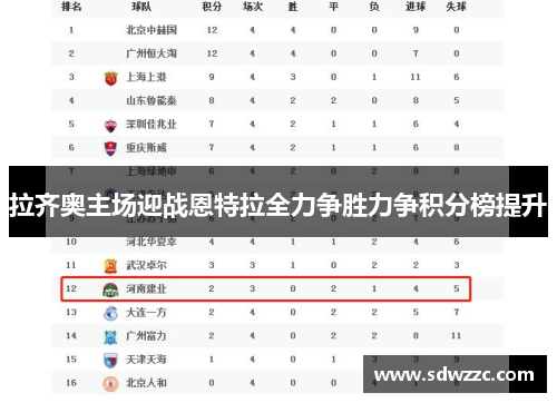拉齐奥主场迎战恩特拉全力争胜力争积分榜提升