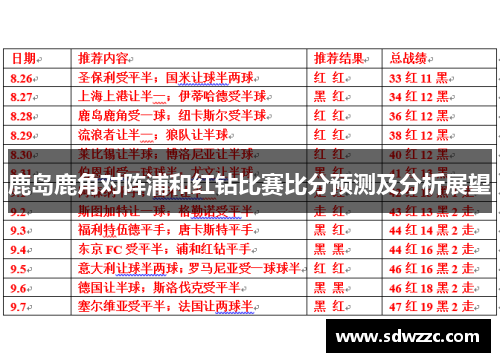 鹿岛鹿角对阵浦和红钻比赛比分预测及分析展望