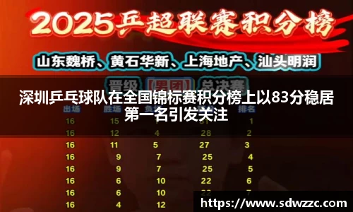 深圳乒乓球队在全国锦标赛积分榜上以83分稳居第一名引发关注