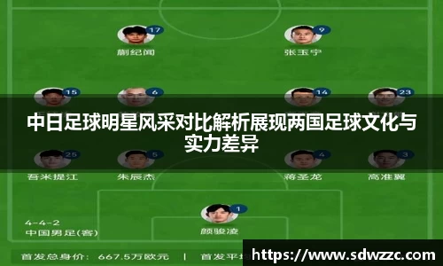 中日足球明星风采对比解析展现两国足球文化与实力差异