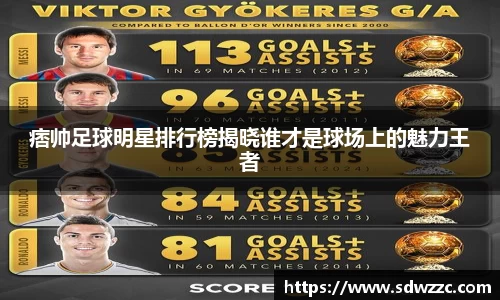 痞帅足球明星排行榜揭晓谁才是球场上的魅力王者